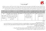 آگهی مزایده ( واحد مسکونی تبریز)